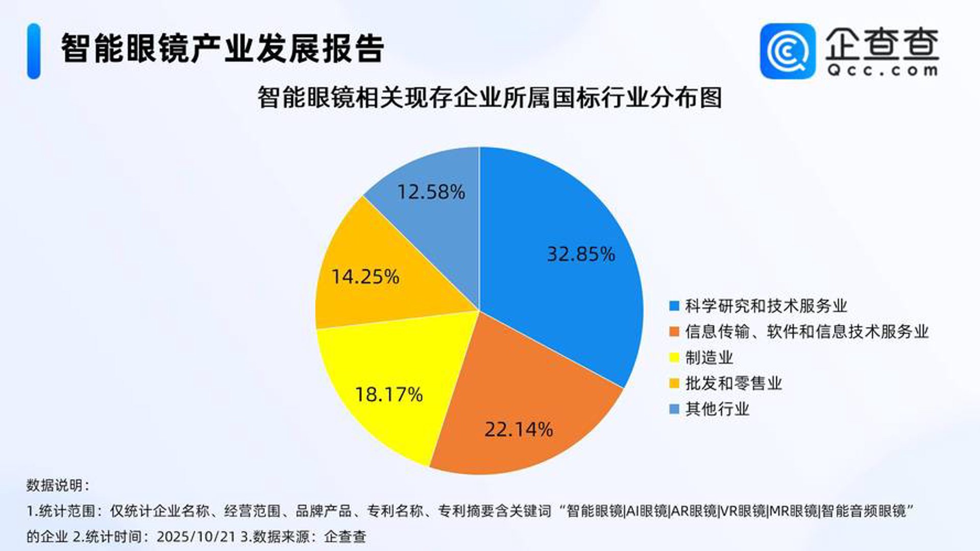 艺佰意科技